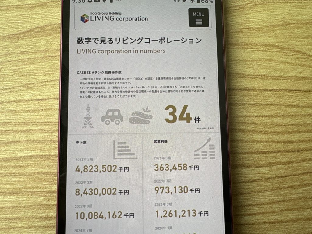 プロパティプラスは怪しい？安全性・信頼性は？