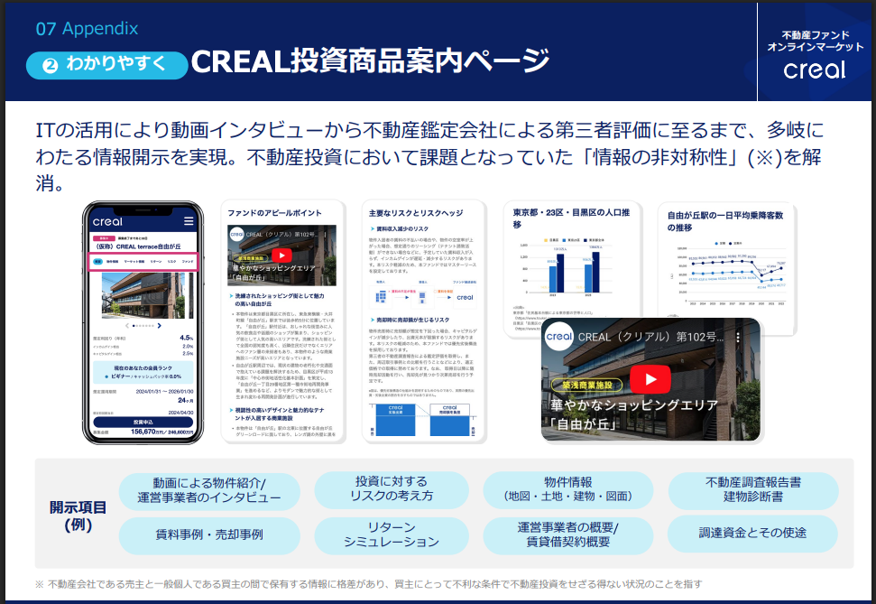 投資物件が具体的にわかるので比較しやすい