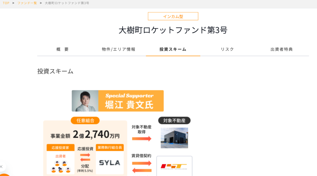 各案件が任意組合か匿名組合かがわかりにくい