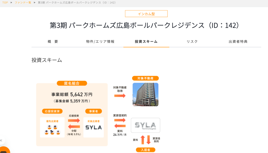 各案件が任意組合か匿名組合かがわかりにくい
