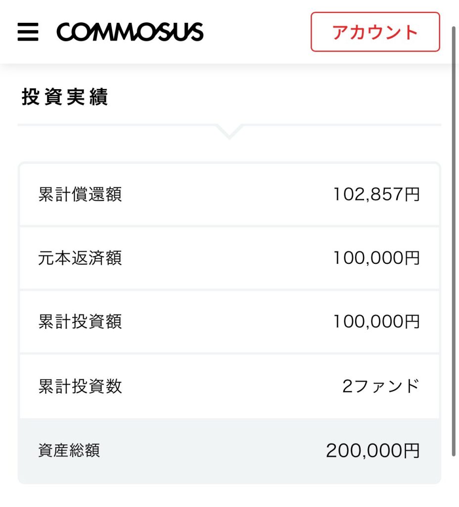 部分当選すると逆に面倒