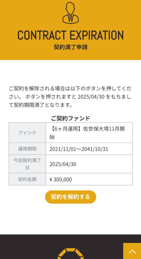 長い目で見れる人向けのファンド