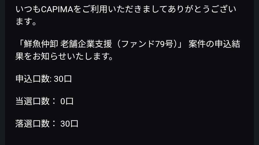 優待目的で投資をしたが無事償還された