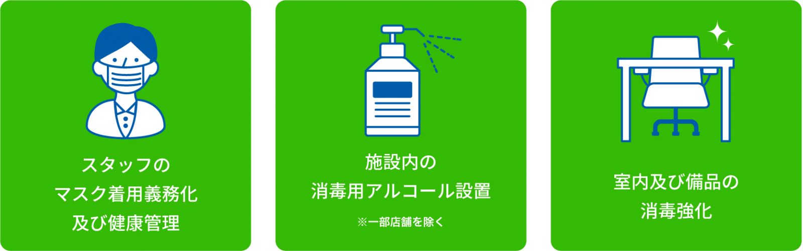 日本会議室のコロナ感染予防策