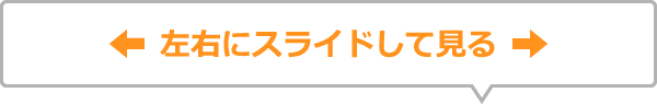 左右にスライドして見る